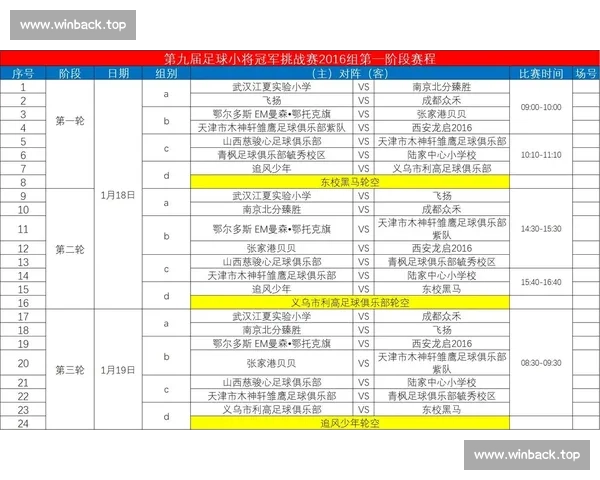 全球足球赛事直播汇总平台实时赛程比分数据一站掌握高清权威